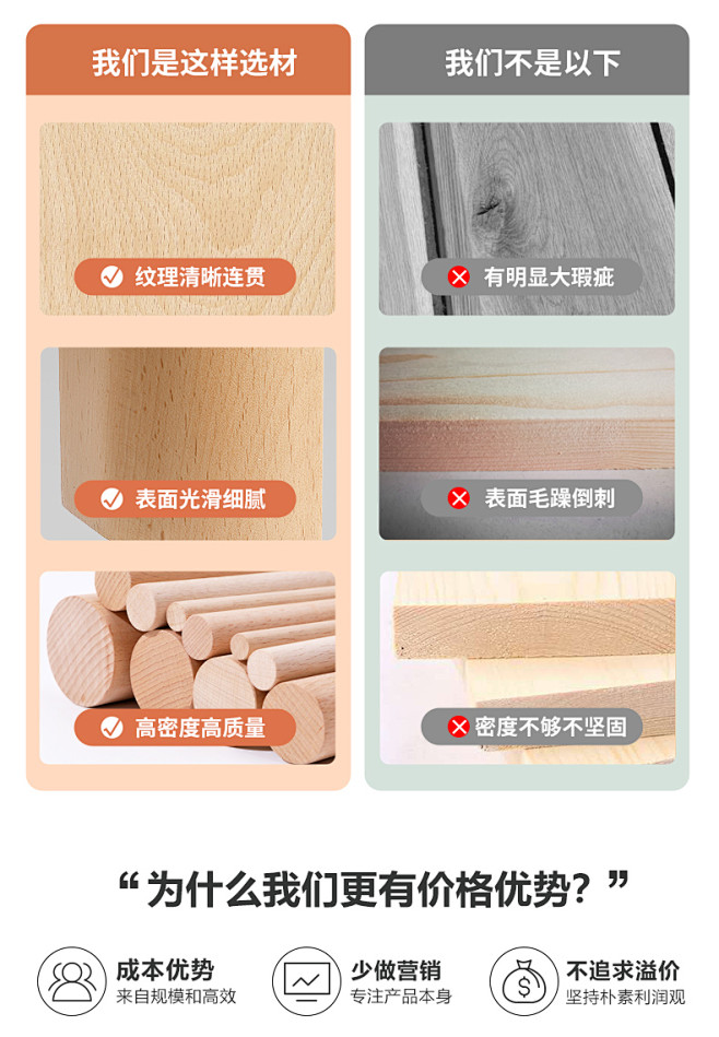 全榉木婴儿床儿童拼接实木带护栏床边床加宽...