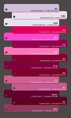 TAYOHYA仇巧华采集到杯子