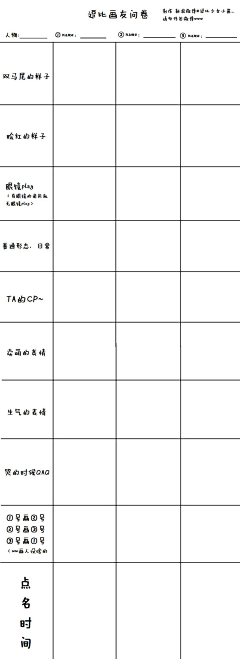 孤行黑猫采集到画风问卷