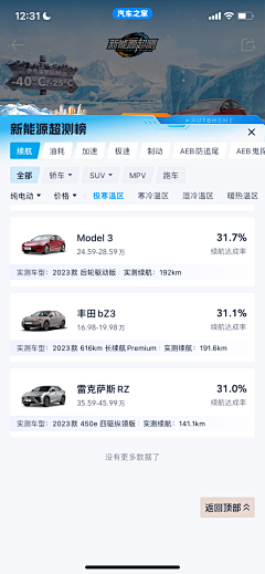 ct~~采集到卡片版式
