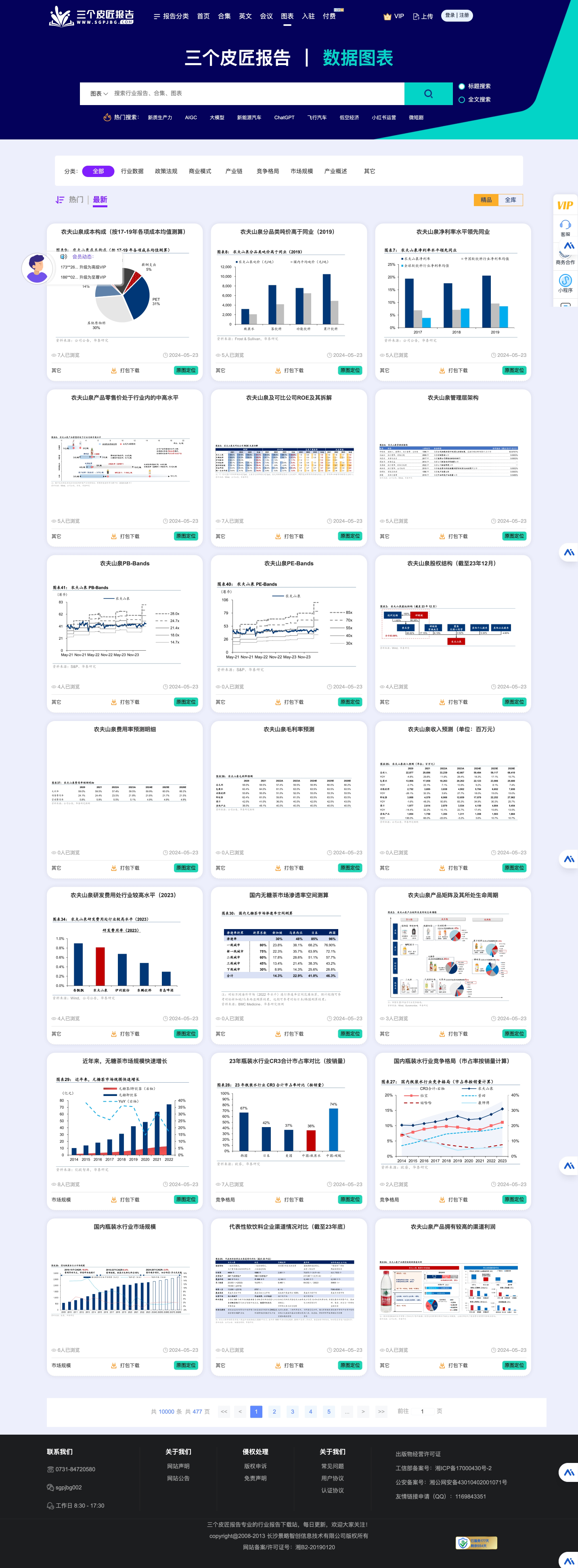 行业数据-三个皮匠报告