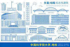 中国科学院大学地标