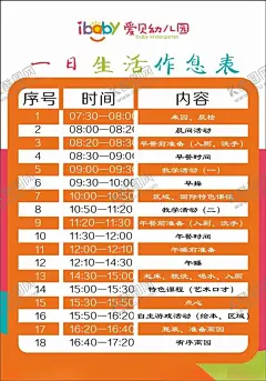 作息表 【酷图网】作息表,时间表,幼儿园海报,作息时间,一日
