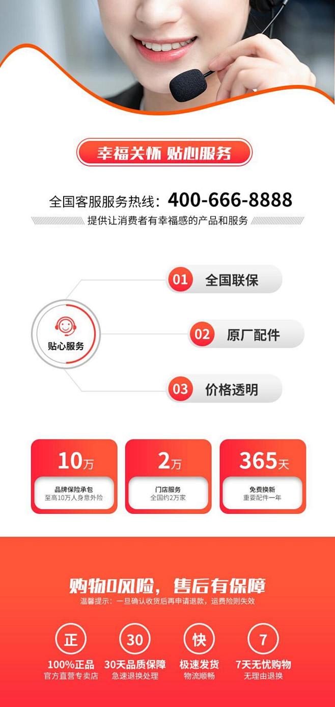 贴心服务售后买家须知页面-众图网