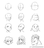 如何画漫画人物？教程之三漫画人物耳朵与脸部
怎么画二次元漫画？来广州名玛雅教育围观哦！！！

手绘漫画人物教程，初学者学漫画教程就来名玛雅美术

耳朵
...展开全文c
