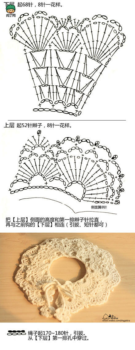 钩针编织假领子花样图解