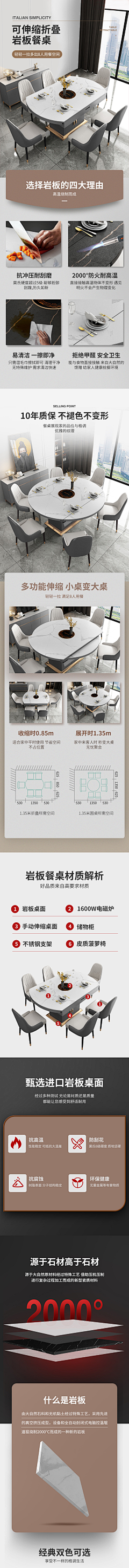 若时光正好采集到详情页