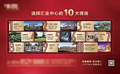 广告 海报 价值点 展板 房地产 10大理由 综合体 公园 景观 安防 十大购房理由