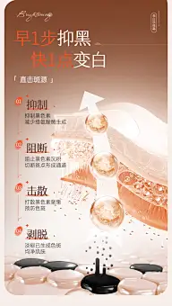 视觉-美妆化妆品洗护香氛美瞳海报