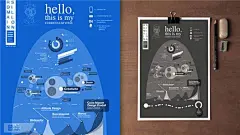 这个简历非常有技巧地将数据和插图融合在一起，在其中探索是非常有趣的。尽管它看起来有点乱，但它仍旧有自己特殊的魅力。