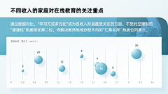 liusang_采集到PPT