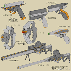 是美坤吗采集到热兵器