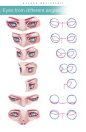 This contains an image of: How To Draw Eyes In Angles by wysoka on DeviantArt