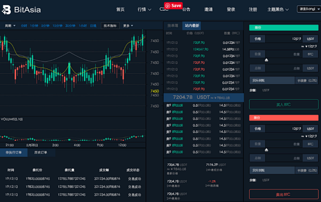 交易所pc端-UI中国-专业用户体验设计...
