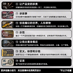阑珊处……采集到方法论