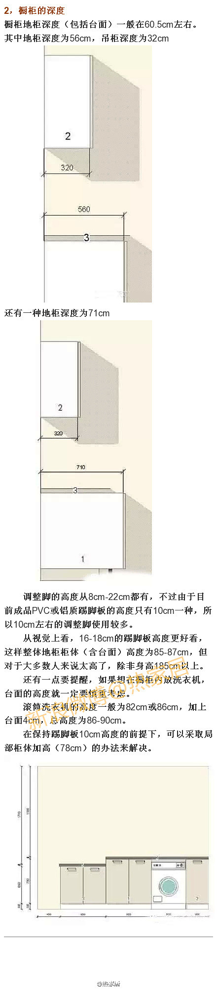 史上最全整体橱柜知识，收藏了不后悔！ ​...