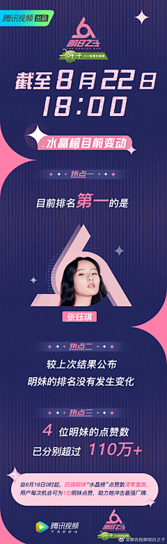 陈二狗3采集到促销海报