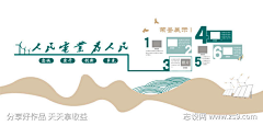 蒙召z采集到文化墙