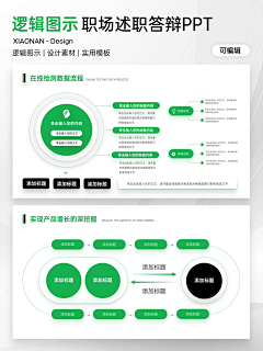 洗洗蒜了吧采集到ppt