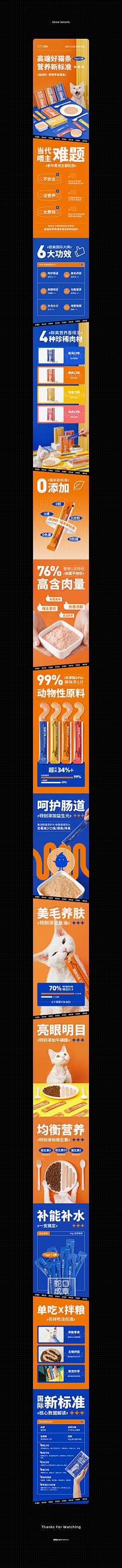 路無力采集到宠物类目-手机端-详情页