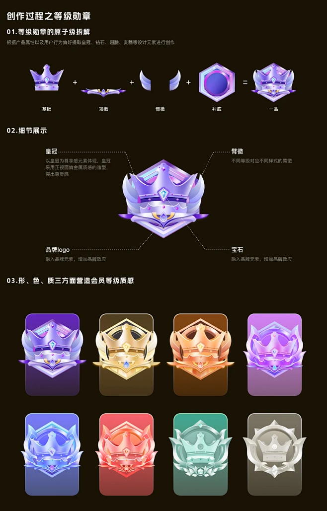 等级勋章
