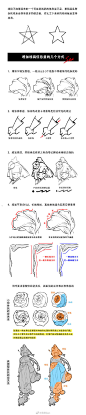 【增加线稿信息量的方式】最近稍微开始能摆脱草稿流把控描线了，总结了一些针对我自己的陈年问题还蛮有用解决技巧。#森言两语# ​​​​