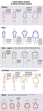 HOW-TO-DRAW-BODY-SHAPES-Tutorials-For-Beginners