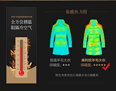 ZVWbH3ML采集到服饰素材