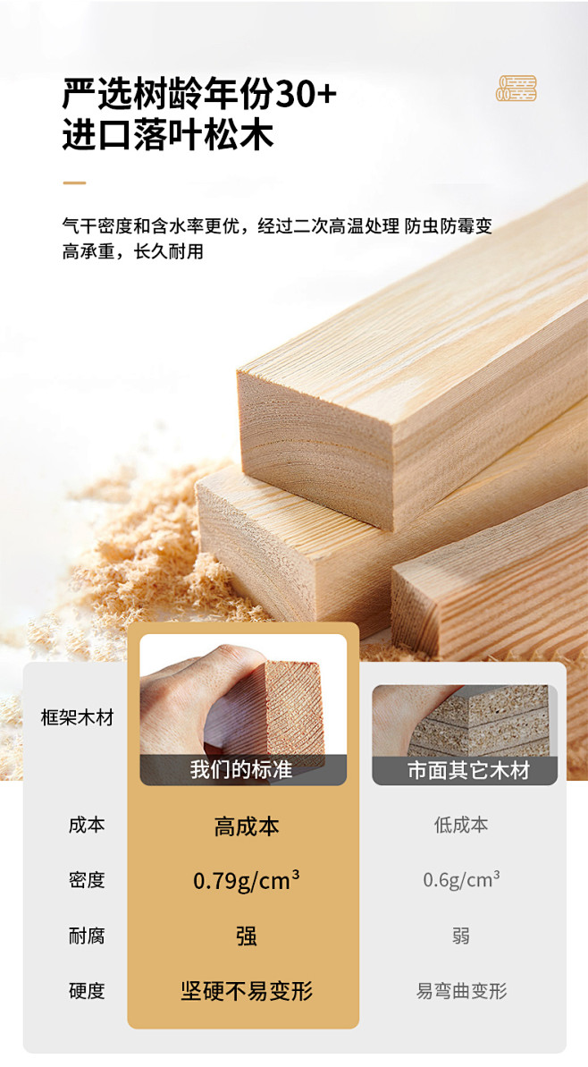 意式轻奢布艺沙发现代简约奶油诧寂风大小户...