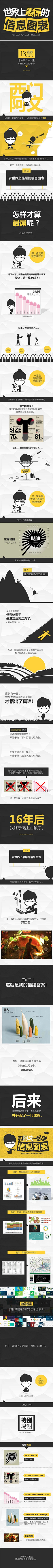 vivi901564335采集到文案