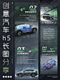创意汽车推广H5长图分享