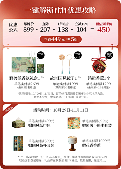 popchenk采集到社群优惠券类