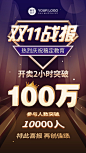 双十一教育行业销售喜报战报手机海报