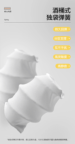 fenny香香采集到獨立筒