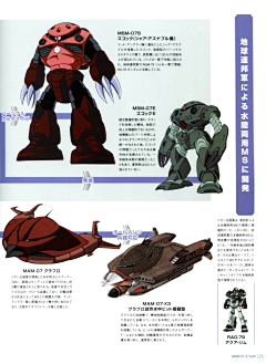 1502孙海涛采集到Gundam MS Bible 高达MS圣经