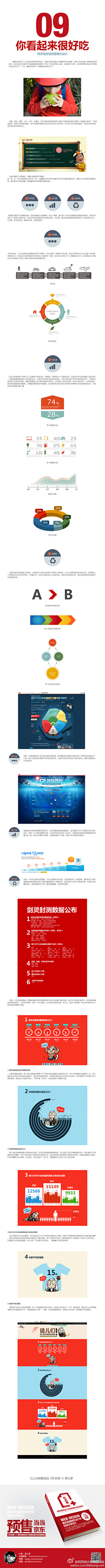 谢优秀！采集到study