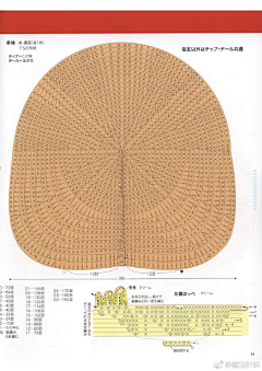 唯-kon采集到手工—编织