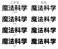 ☀Coisíní采集到字体