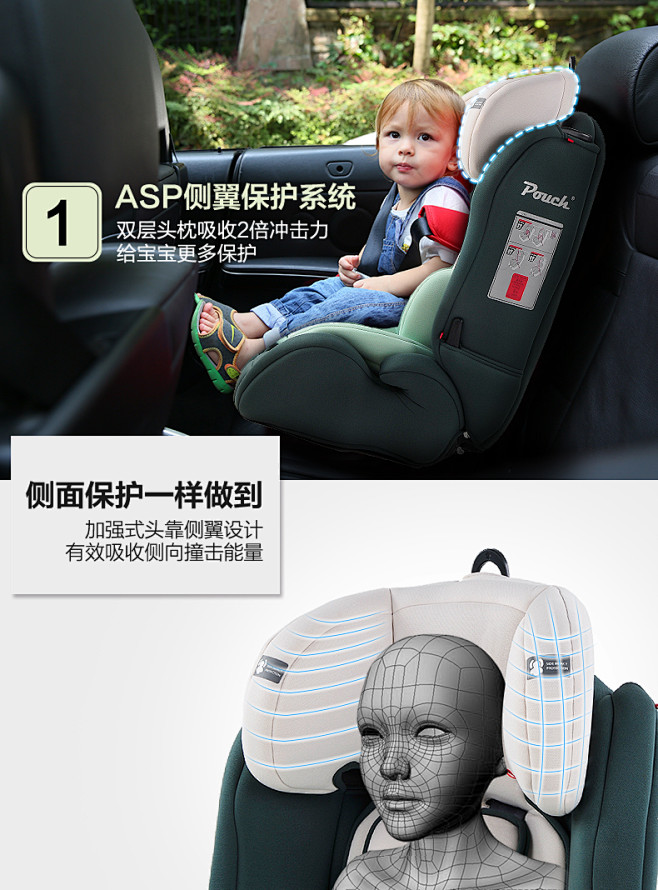 pouch儿童安全座椅9个月-12岁汽车...