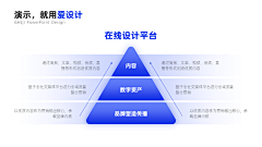 清欢Claire采集到版面参考