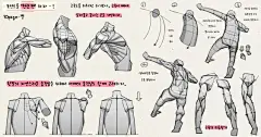 Pin page