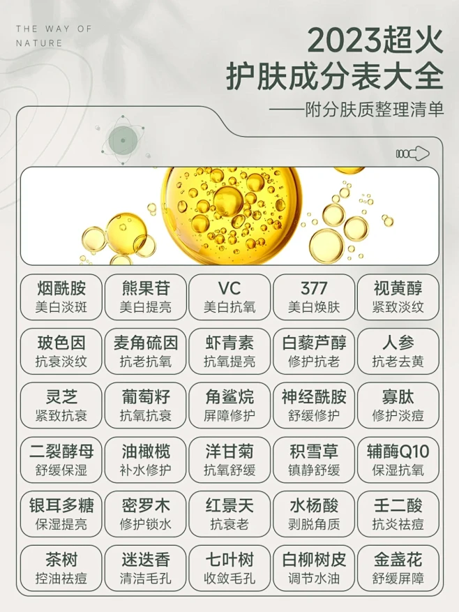 成分党必看的30个护肤成分‼️分肤质整理...