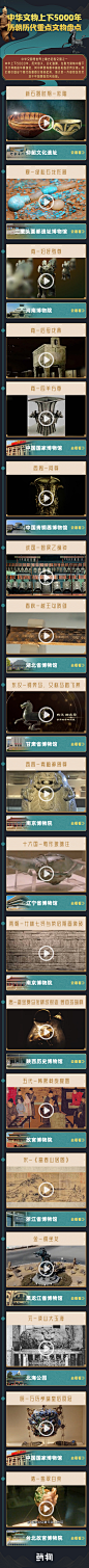 博物馆专题页