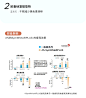 RNW377美白精华液女提亮暗沉肤色补水保湿滋润淡斑焕亮官方旗舰店-tmall.com天猫