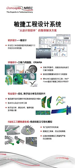 机械设计  - 源文件下载【酷图网】机械设计,齿轮设计,工业设计,机械,齿轮,叶轮,工业,易拉宝,展架,海报,离心压缩机,