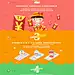 天猫会员-天猫Tmall.com-尚天猫，就购了