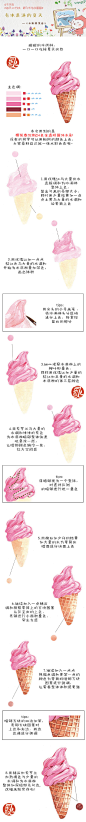 #每天10分钟，跟飞乐鸟学画画#落幕大盘点【10分钟盘点：最好吃水彩系列】水彩相对彩铅出现的比较少，但汇总起来还是有很多啦，对零基础初学者很适合的教程。