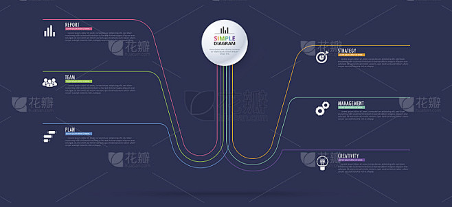 业务数据可视化。过程图。图形的抽象元素，...