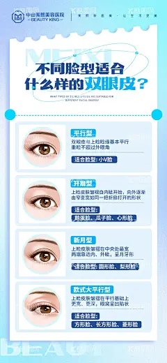 不同脸型适合的双眼皮海报  - 源文件下载【酷图网】海报,医美,整形,双眼皮类型,不同脸型,创意,