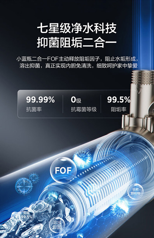 海尔（Haier）热水器电热水器旗舰纤薄...